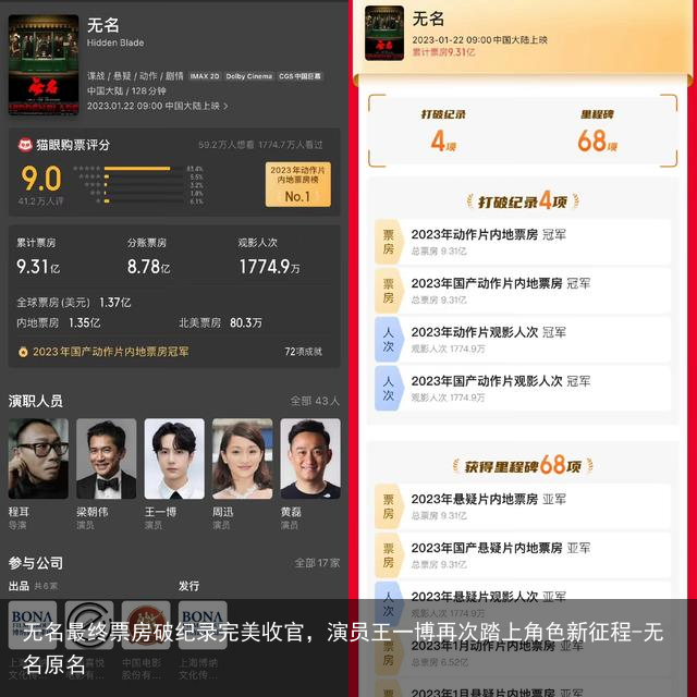 无名最终票房破纪录完美收官，演员王一博再次踏上角色新征程-无名原名
