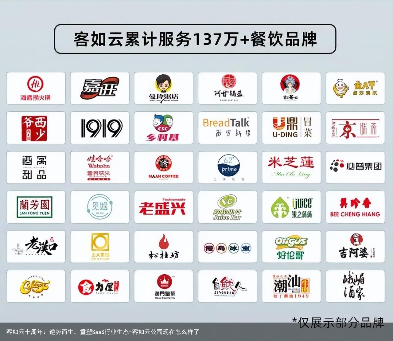 客如云十周年：逆势而生，重塑SaaS行业生态-客如云公司现在怎么样了