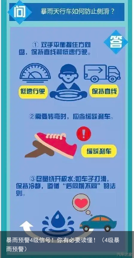 暴雨预警4级信号！你有必要读懂！（4级暴雨预警）