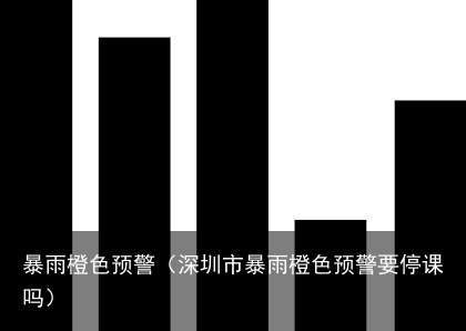 暴雨橙色预警（深圳市暴雨橙色预警要停课吗）