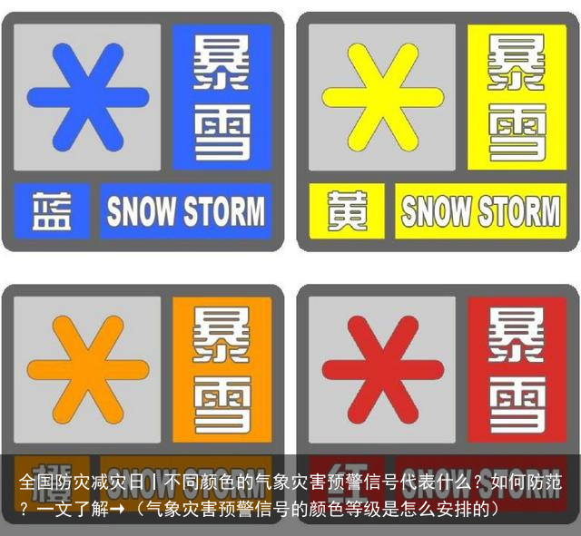 全国防灾减灾日丨不同颜色的气象灾害预警信号代表什么？如何防范？一文了解→（气象灾害预警信号的颜色等级是怎么安排的）