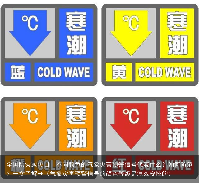 全国防灾减灾日丨不同颜色的气象灾害预警信号代表什么？如何防范？一文了解→（气象灾害预警信号的颜色等级是怎么安排的）