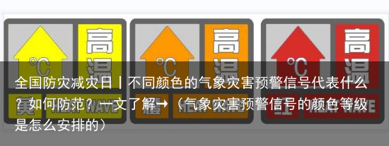 全国防灾减灾日丨不同颜色的气象灾害预警信号代表什么？如何防范？一文了解→（气象灾害预警信号的颜色等级是怎么安排的）