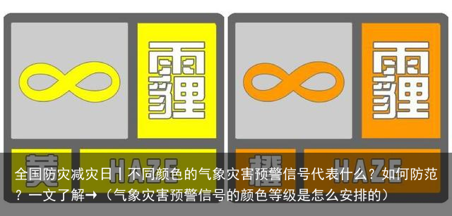 全国防灾减灾日丨不同颜色的气象灾害预警信号代表什么？如何防范？一文了解→（气象灾害预警信号的颜色等级是怎么安排的）