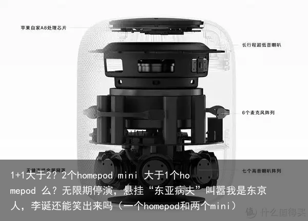 1+1大于2？2个homepod mini 大于1个homepod 么？（一个homepod和两个mini）