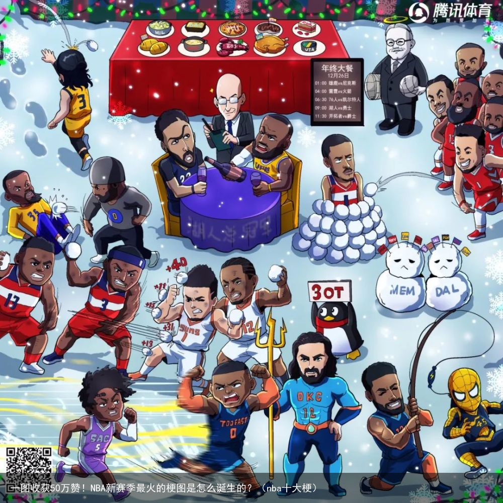 一图收获50万赞！NBA新赛季最火的梗图是怎么诞生的？（nba十大梗）