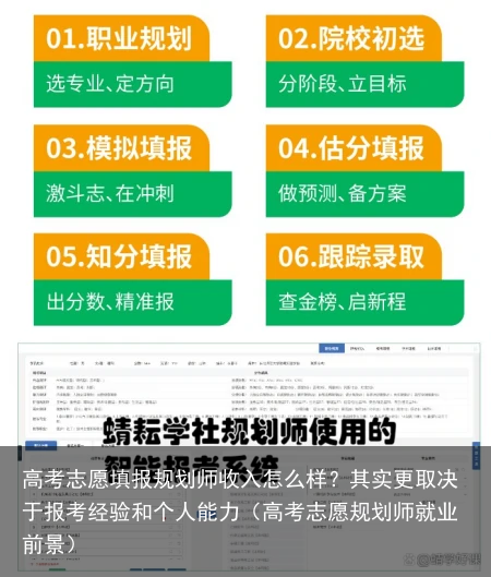 高考志愿填报规划师收入怎么样？其实更取决于报考经验和个人能力（高考志愿规划师就业前景）