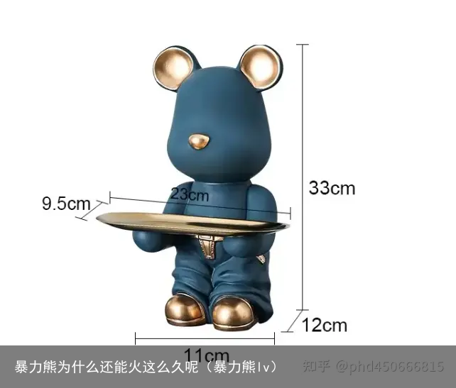 暴力熊为什么还能火这么久呢（暴力熊lv）