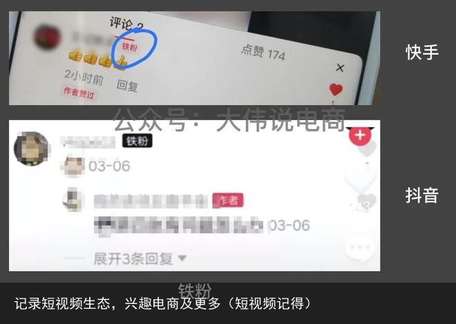 记录短视频生态，兴趣电商及更多（短视频记得）