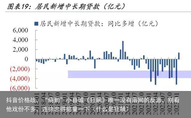 抖音价格战，“烧到”小县城