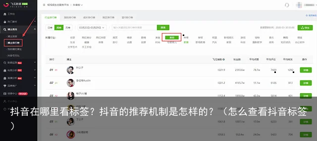 抖音在哪里看标签？抖音的推荐机制是怎样的？（怎么查看抖音标签）