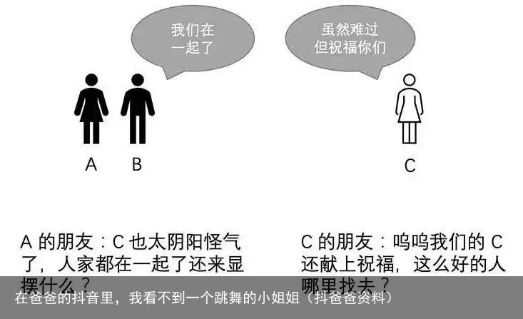 在爸爸的抖音里，我看不到一个跳舞的小姐姐（抖爸爸资料）
