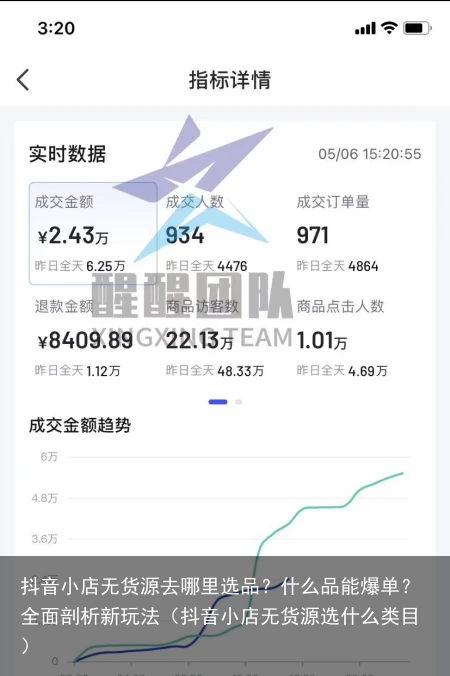 抖音小店无货源去哪里选品？什么品能爆单？全面剖析新玩法（抖音小店无货源选什么类目）