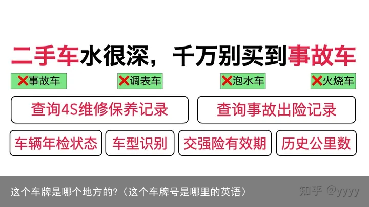 这个车牌是哪个地方的?（这个车牌号是哪里的英语）