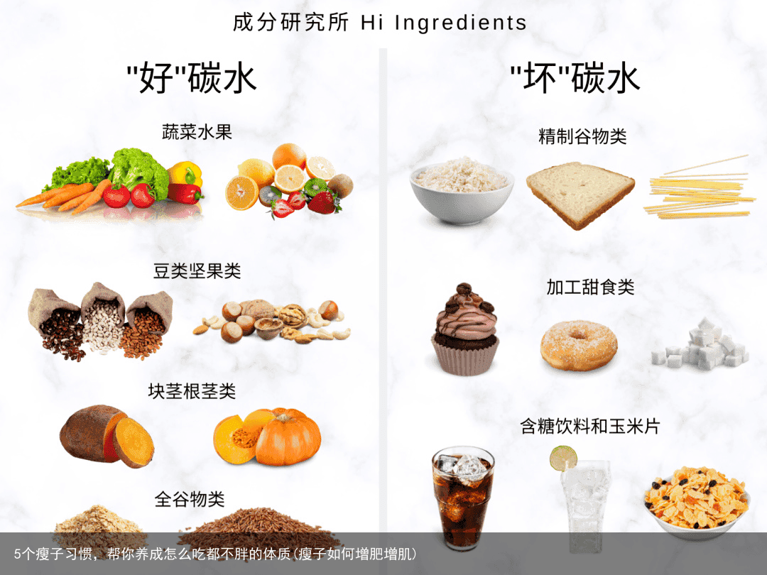 5个瘦子习惯，帮你养成怎么吃都不胖的体质(瘦子如何增肥增肌)