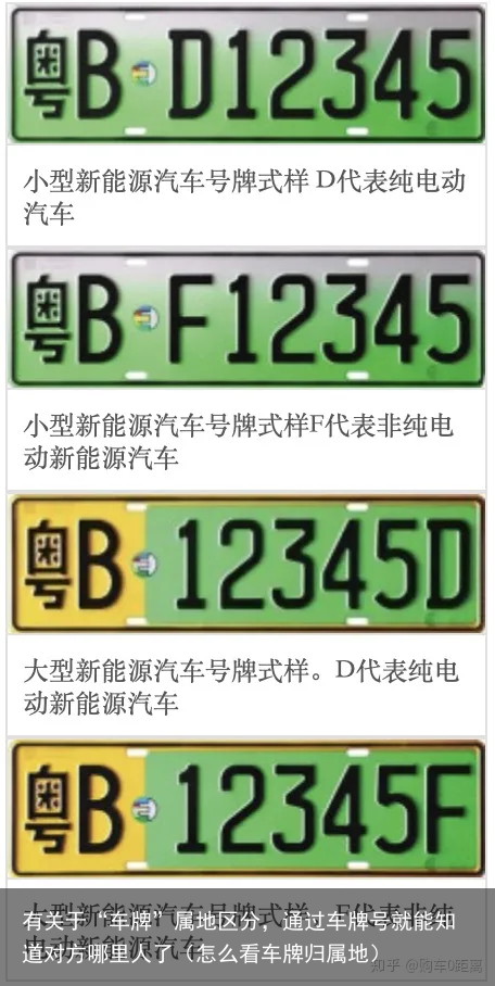 有关于“车牌”属地区分，通过车牌号就能知道对方哪里人了（怎么看车牌归属地）