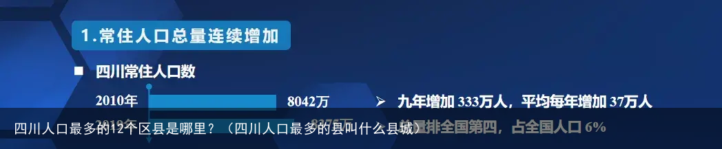 四川人口最多的12个区县是哪里？（四川人口最多的县叫什么县城）