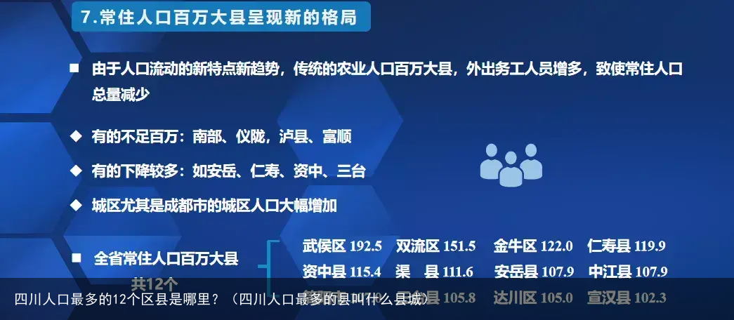 四川人口最多的12个区县是哪里？（四川人口最多的县叫什么县城）