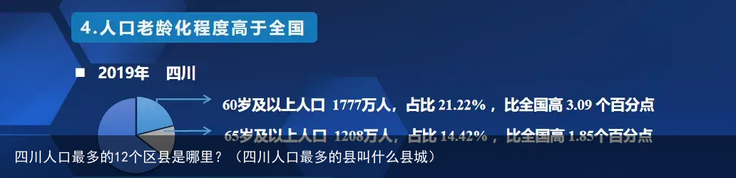 四川人口最多的12个区县是哪里？（四川人口最多的县叫什么县城）