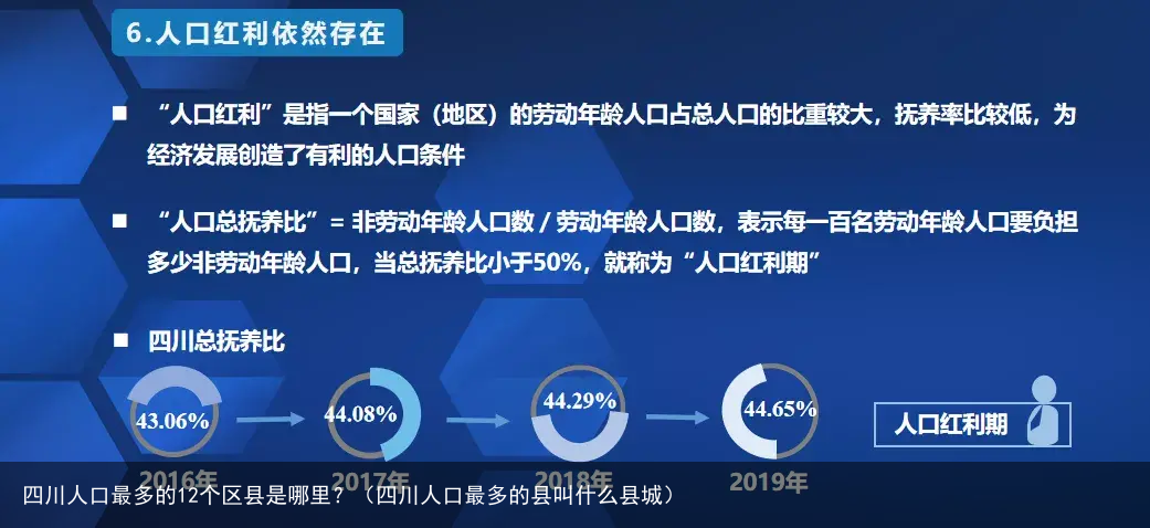 四川人口最多的12个区县是哪里？（四川人口最多的县叫什么县城）
