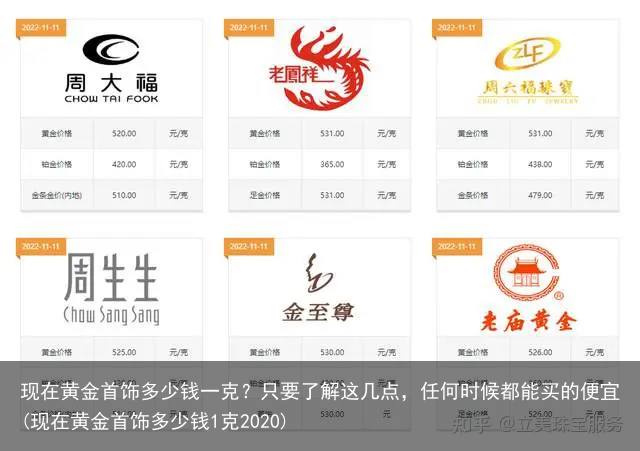 现在黄金首饰多少钱一克？只要了解这几点，任何时候都能买的便宜(现在黄金首饰多少钱1克2020)