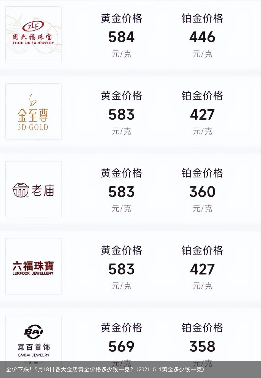 金价下跌！5月18日各大金店黄金价格多少钱一克？(2021.5.1黄金多少钱一克)