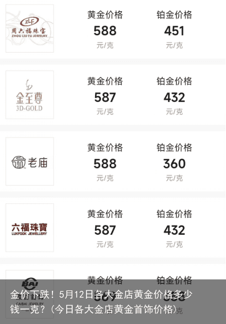 金价下跌！5月12日各大金店黄金价格多少钱一克？(今日各大金店黄金首饰价格)