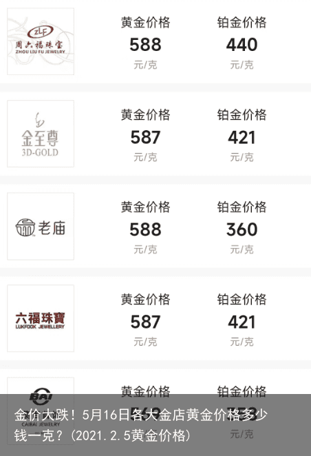 金价大跌！5月16日各大金店黄金价格多少钱一克？(2021.2.5黄金价格)