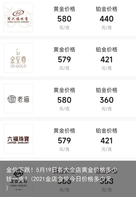 金价下跌！5月19日各大金店黄金价格多少钱一克？(2021金店金价今日价格多少元)