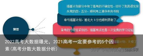 2022高考大数据曝光，2021高考一定要参考的5个因素(高考分数大数据分析)
