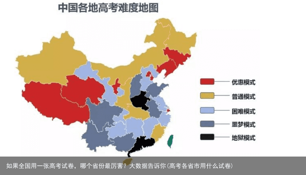 如果全国用一张高考试卷，哪个省份最厉害？大数据告诉你(高考各省市用什么试卷)