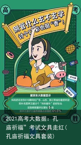 2021高考大数据：孔庙祈福”考试文具走红(孔庙祈福文具套装)