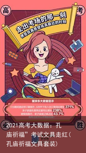 2021高考大数据：孔庙祈福”考试文具走红(孔庙祈福文具套装)