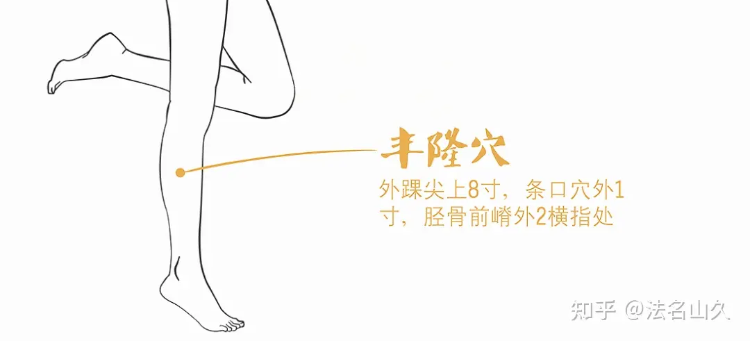 【道医养生】结节疙瘩最爱堵三个部位，一个妙方把瘀堵全打开！(结节痘痘怎么根治)