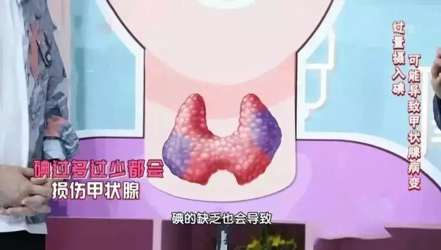 甲状腺疾病最爱盯上这4类人！甲状腺结节这个阶段治疗最佳“挖啊挖”黄老师路人实拍照曝光，失去美颜滤镜后，网友信念崩塌(甲状腺结节治疗方式)