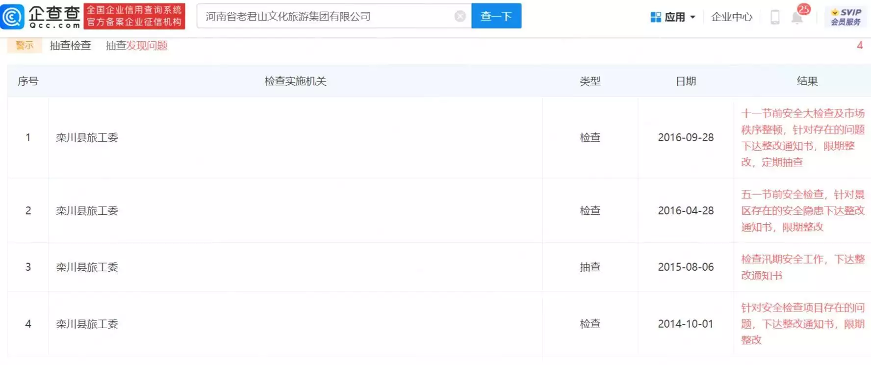 老君山景区为元旦大量游客滞留致歉，曾因安全检查不合格被多次要求整改《狂飙》唯一没有落网的反派，别看他戏份不多，连徐忠得掂量一下(老君山风景区门票优惠政策)