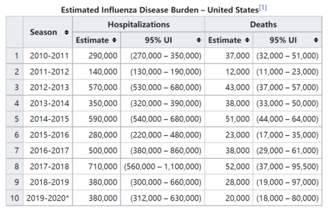中国为什么一定要坚持“动态清零”？
