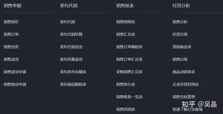 你们ERP系统喜欢用金蝶还是用友?(erp与金蝶的区别)