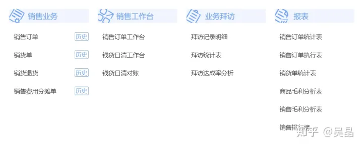 你们ERP系统喜欢用金蝶还是用友?(erp与金蝶的区别)