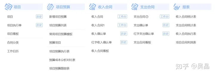 你们ERP系统喜欢用金蝶还是用友?(erp与金蝶的区别)