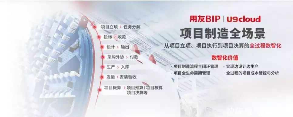 任正非一句话，资本「误伤」用友和金蝶？那个高考故意考0分，写8000字抨击高考制度的蒋多多，现在怎样？(任正非投资了多少行业)