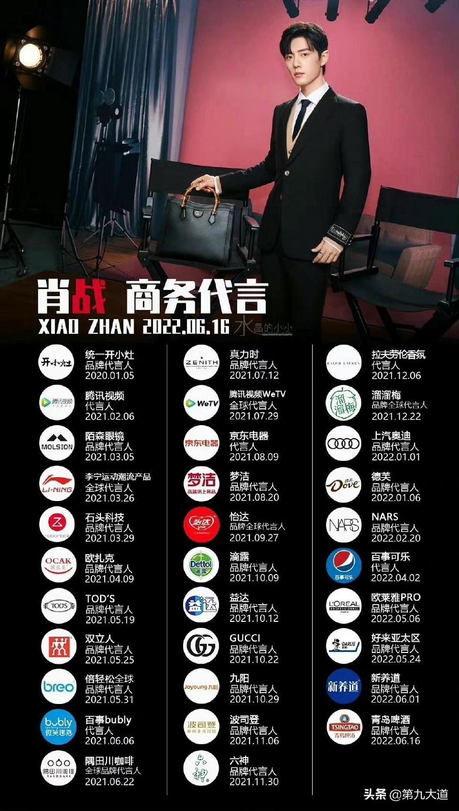 三大高奢之后，肖战又拿下一个“红血”奢牌？商务价值持续出圈(肖战三大高奢代言)