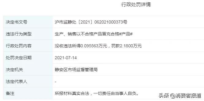 CK以次充好被处罚，此前曾多次因类似事由被处罚(ck for)