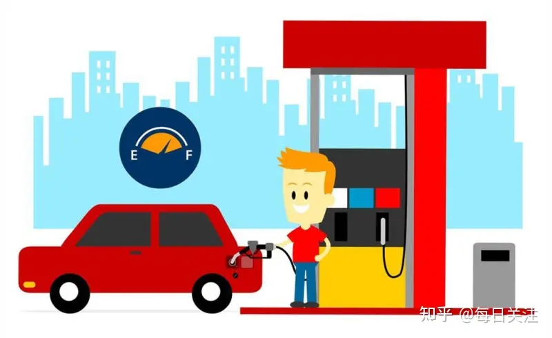 油价最新调整消息：今晚涨价 你还不去把油箱加满？（油价今晚调整吗最新）