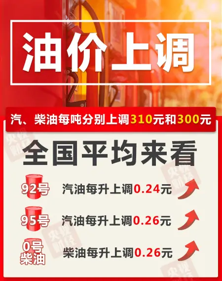 油价今晚12点上涨！加满一箱多花12元（今晚油价涨几毛）