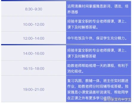 长沙有哪个机构暑假开雅思封闭班吗？(长沙雅思培训一般多少钱)