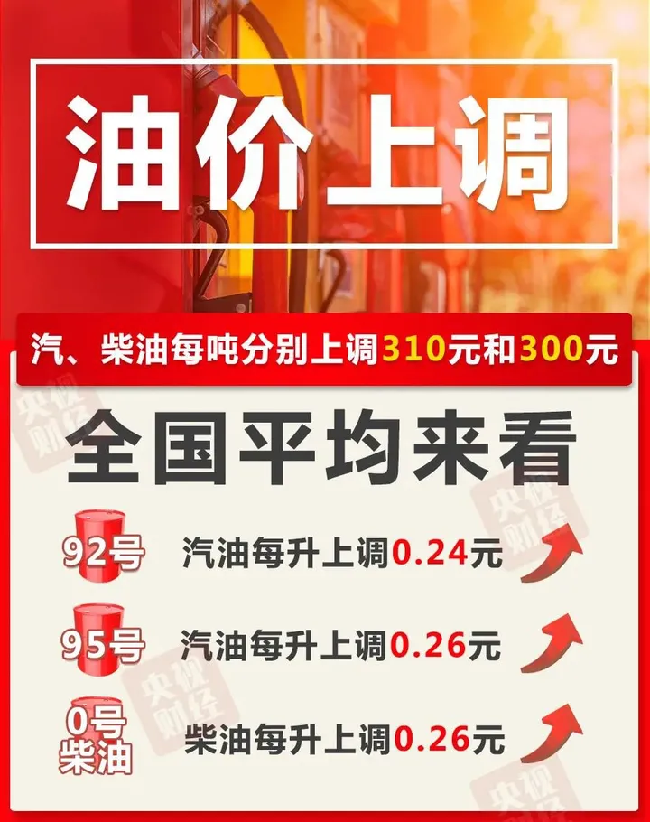 2022年1月29日油价调整最新消息(上调)(元月29日油价)