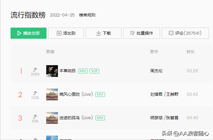 挣钱挣红眼的刘畊宏，终因他的野心被央视盯上，走上了“不归路”(刘畊宏一家)