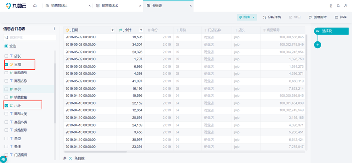 如何区分环比、同比？(环比与同比的区别例子)