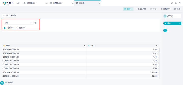 如何区分环比、同比？(环比与同比的区别例子)